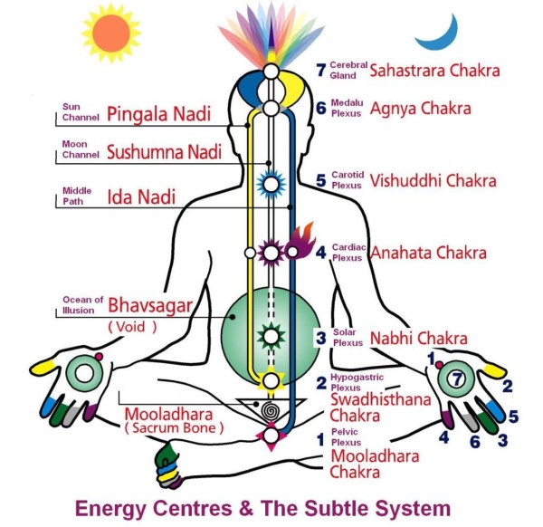 kundalini-1