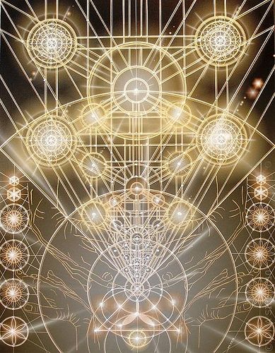 1st 2nd 4th Holographic Memories